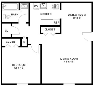 Click to View Details of this Property